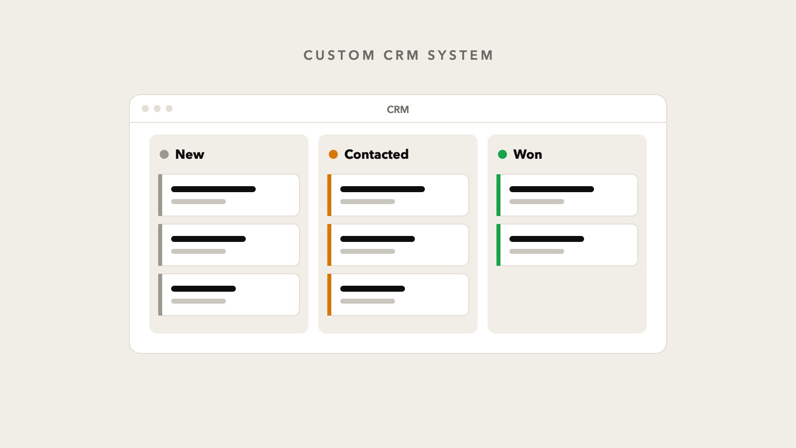 Custom CRM system: when it pays off over an off-the-shelf CRM